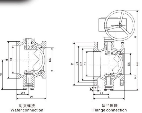 VQ347 Y/H/F type V adjustment ball valve