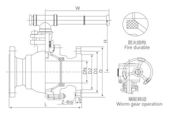 Gb flange ball valve-Q41F-64