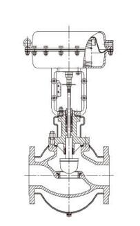 Special series regulating valve DC1620J